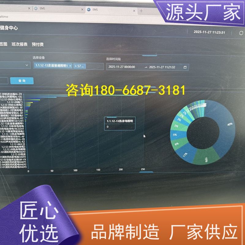 综合体DDC楼宇自控+ibms智能化集成现场沟通
