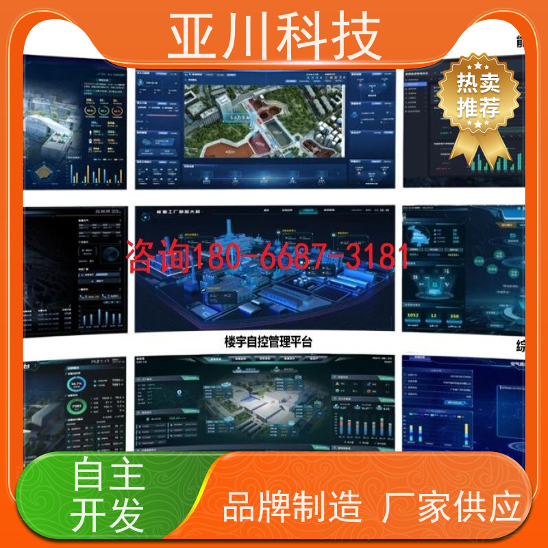 医院ibms数字孪生与集成管理图形化人机界面展示实现跨子系统的联动策略控制