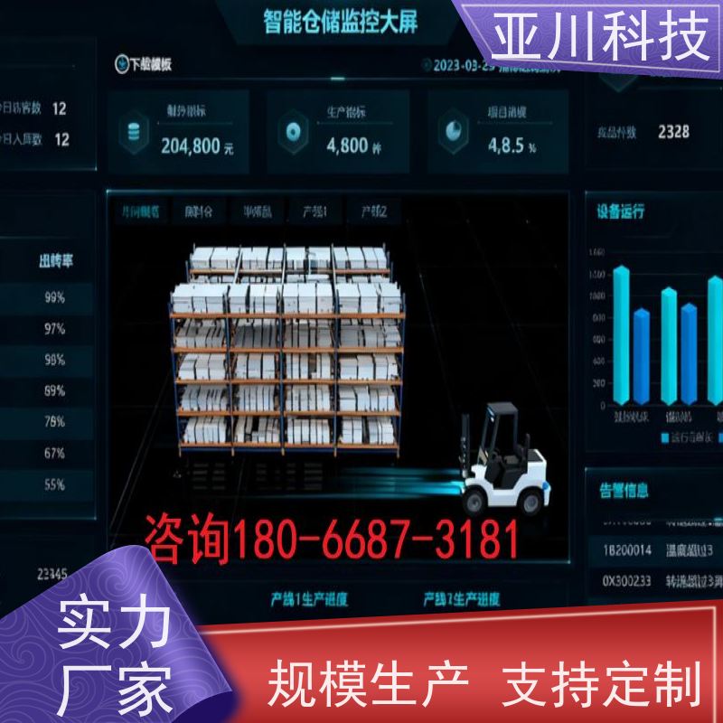 医院AI赋能IBMS综合运维平台巡检计划管理开放数据结构，实现信息共享