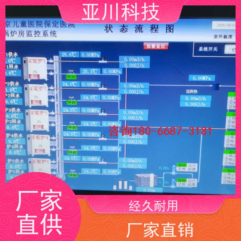 上海LDN2000一体化系统项目应用