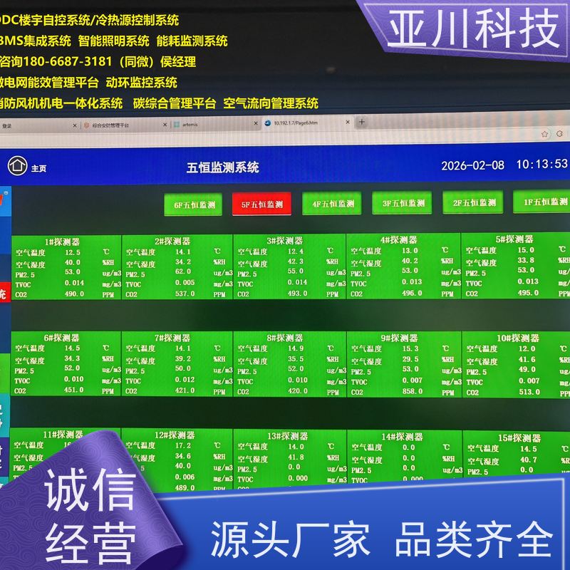 综合体楼宇集成化系统ibms报表管理设备维护，能耗分析管理