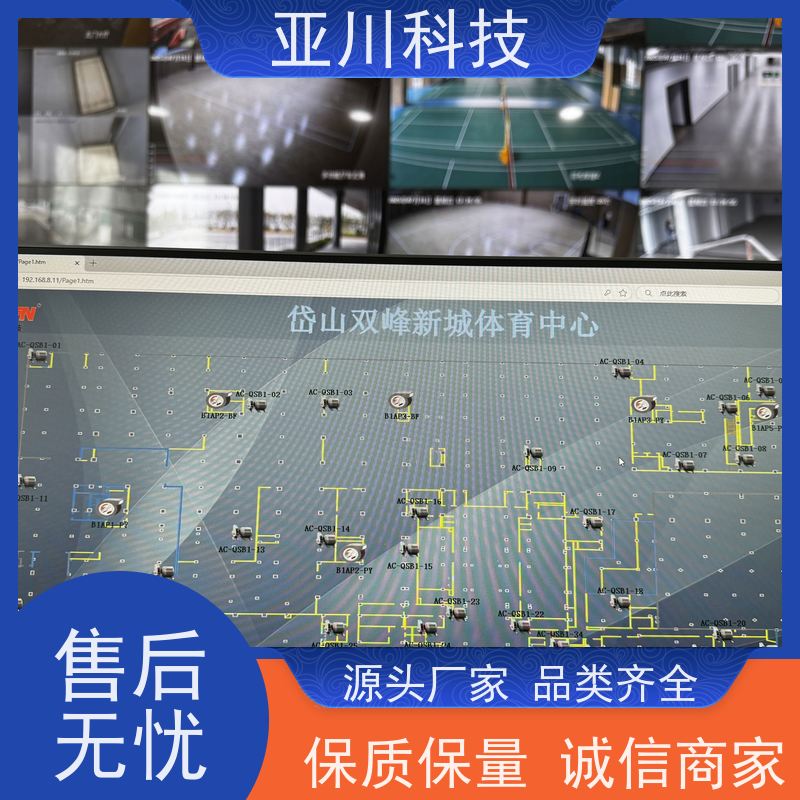 数据中心解决方案AI+楼宇自控DDC系统+能耗检测系统+智能照明系统