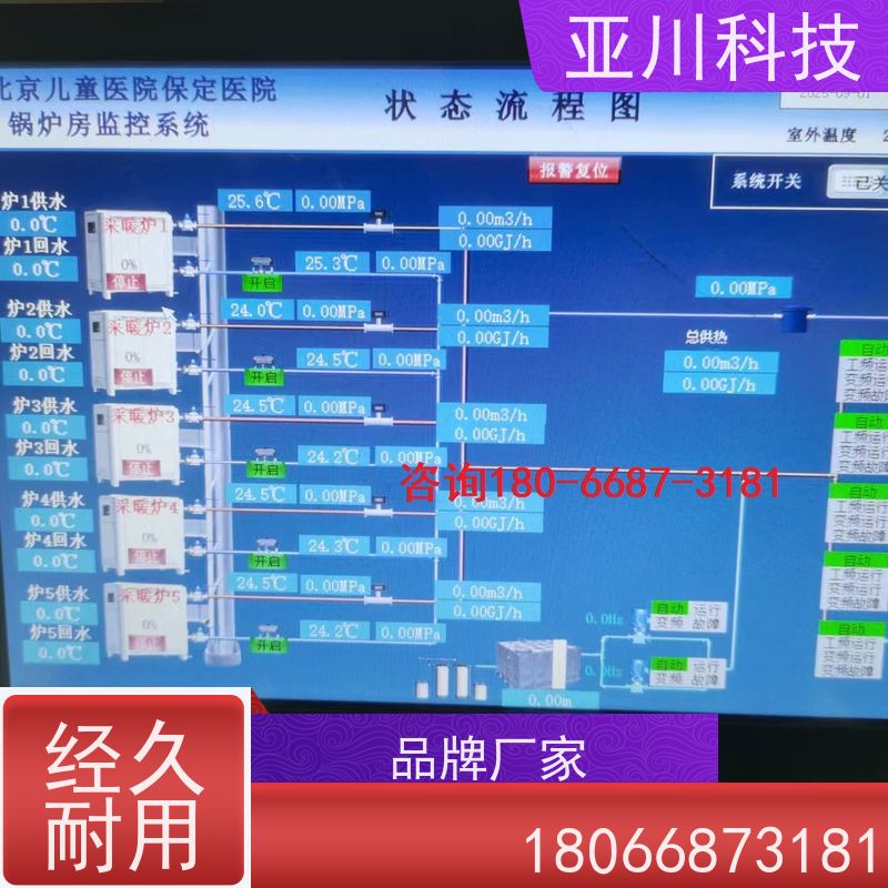 南昌LDN2000-A-GS-A给水泵控制器接线指导 