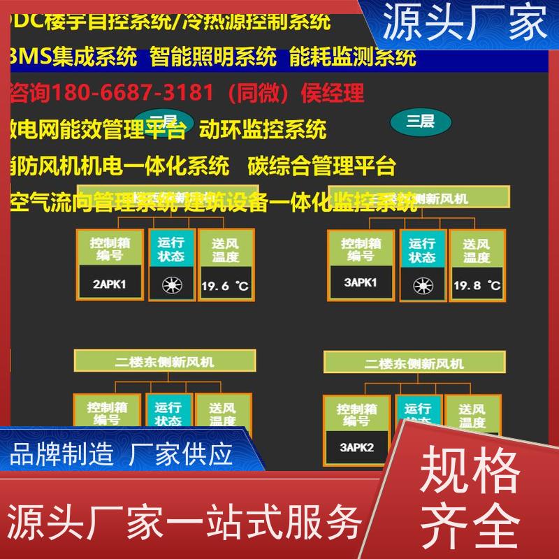  楼宇自控DDC控制器/控制箱+ibms集成系统配置选型