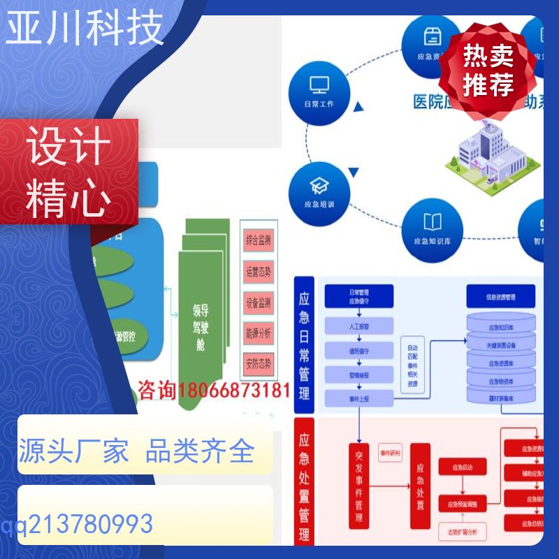 综合体AI赋能IBMS系统集成运维工单管理