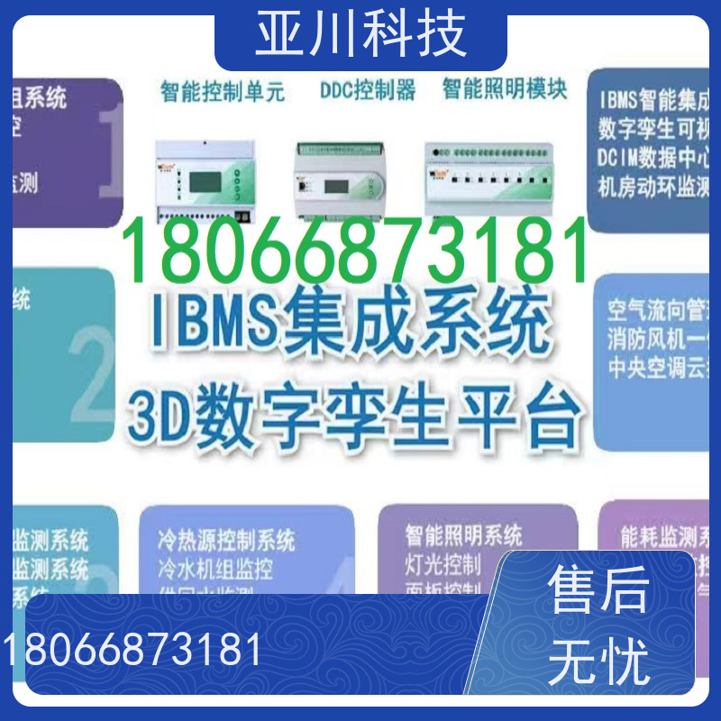 榆林AI赋能IBMS系统集成多屏幕展示设备维护,能耗分析管理