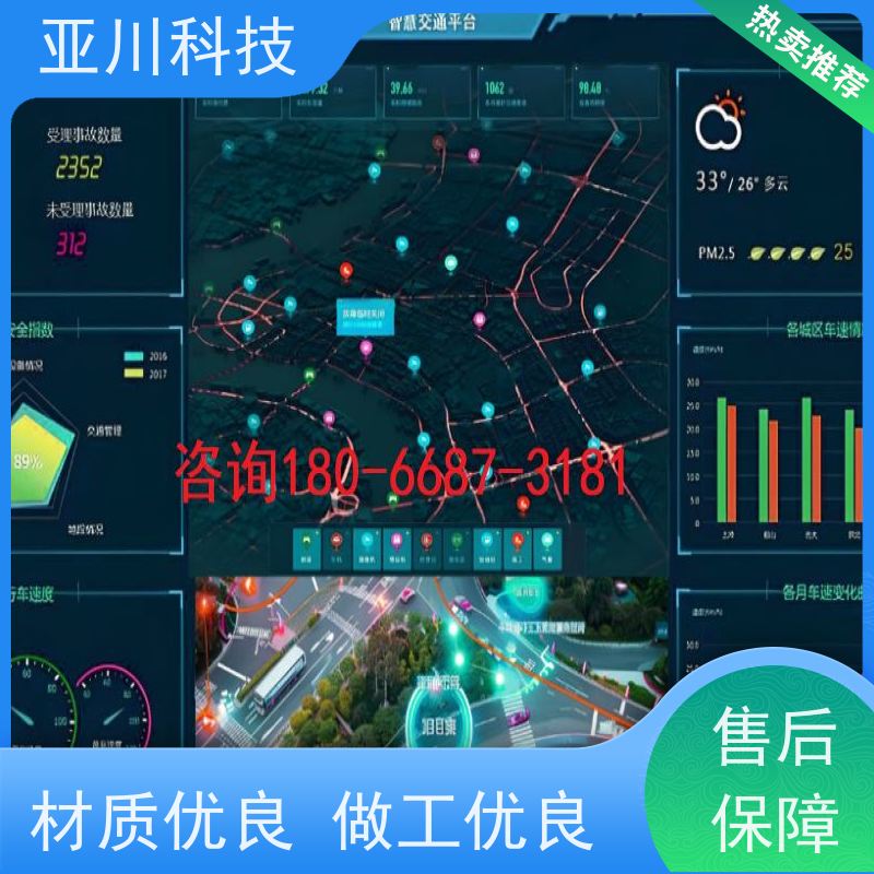 宝鸡AI赋能IBMS综合运维平台全局报警管理
