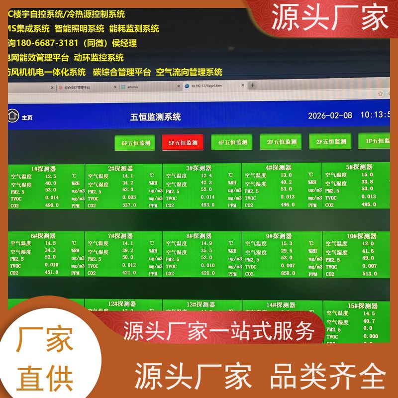 综合体ip型ddc控制器+IBMS集成系统+能耗系统+照明系统布线指导