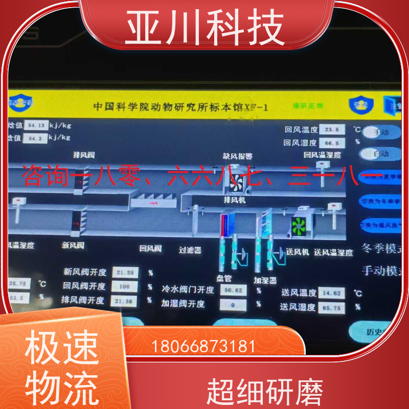 上海LDN2000-A-KT-A空调节能控制器功能参数 