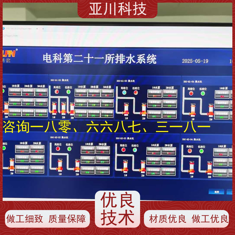 BAS楼宇自控+能碳管理平台技术方案项目案例众多北京