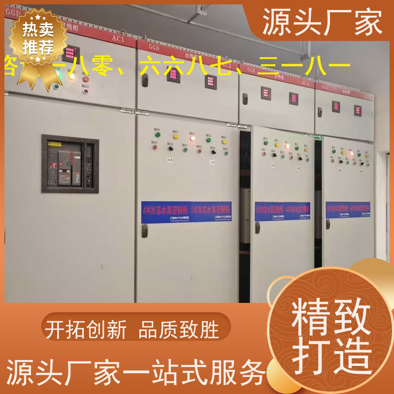 综合体BA楼宇自控DDC+能碳管理平台现场沟通