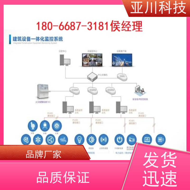 体育中心LDN2000-A-GS-A控制单元配置说明 
