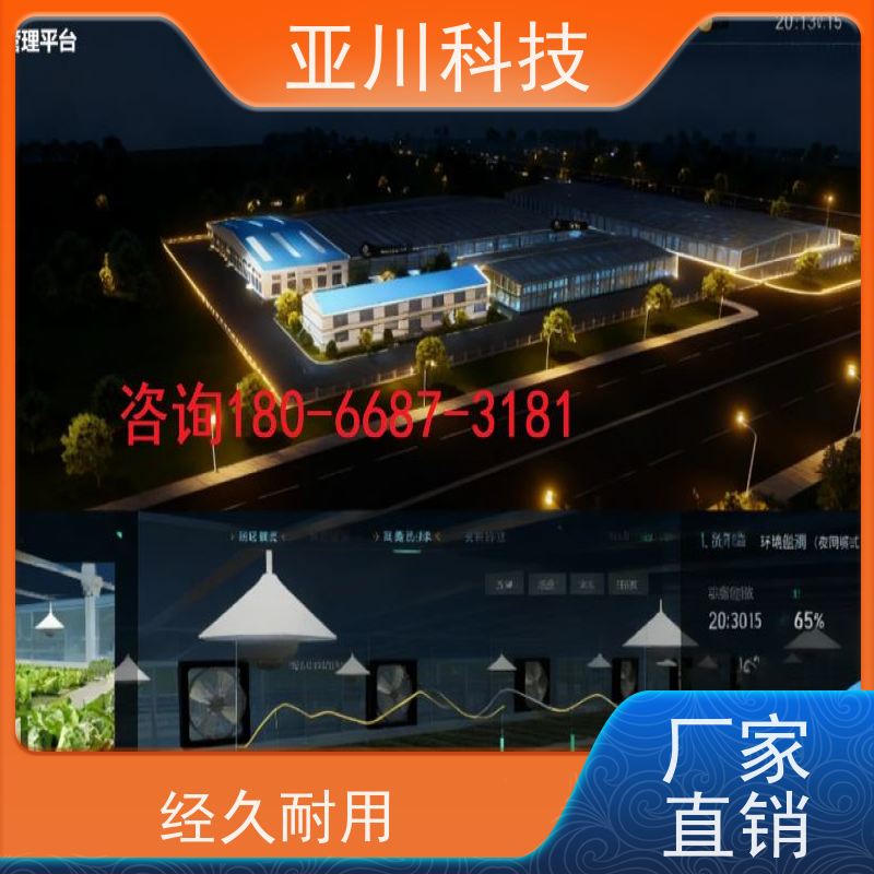 综合体IBMS集成管理系统领导驾驶舱
