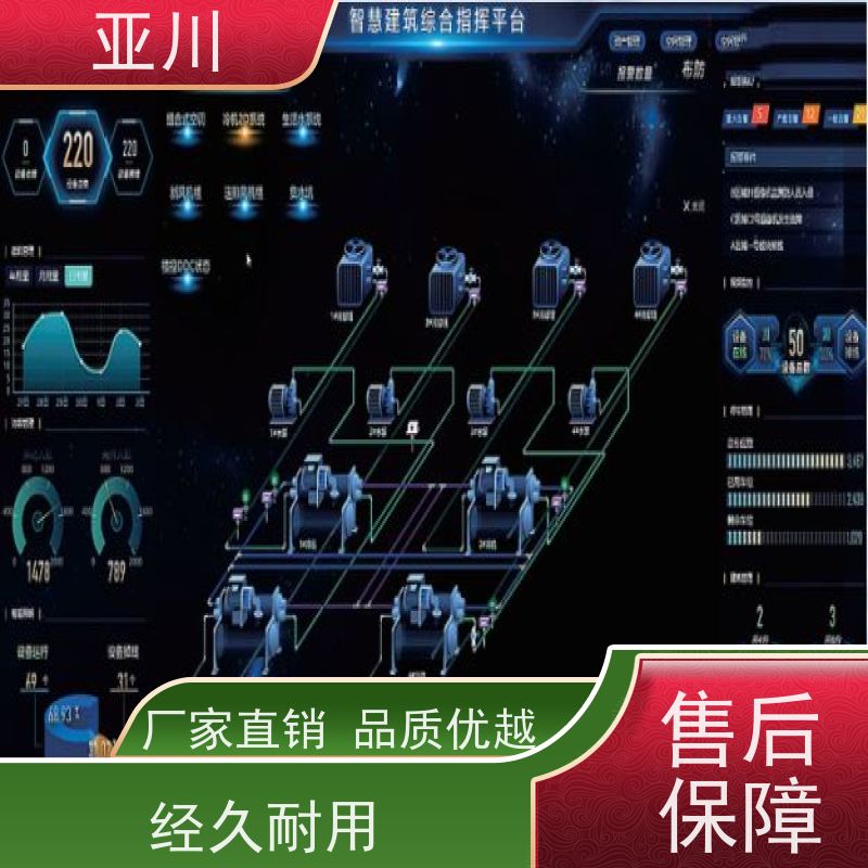 运城消防风机机电一体化ibms集成平台时间调度管理提高工作效率，节约运行成本