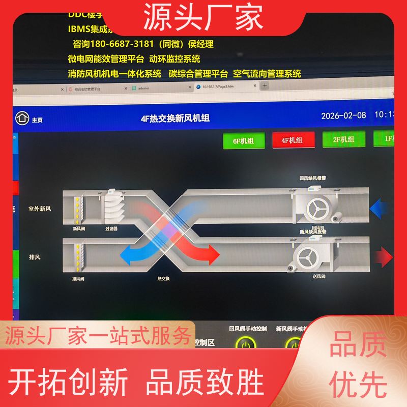 综合体BA楼宇自控+ibms智能化集成