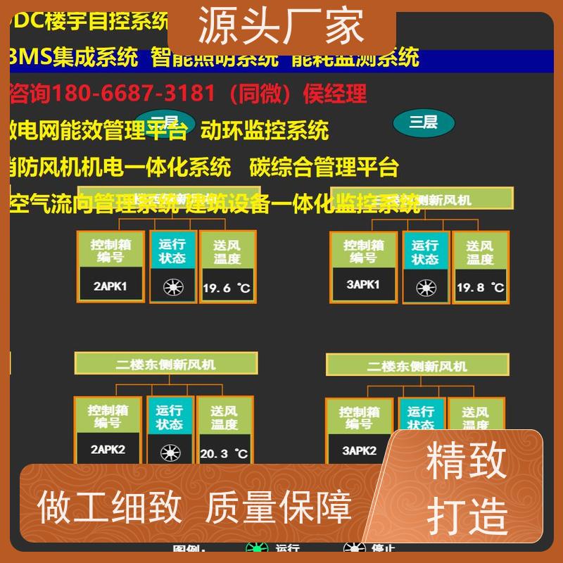 数据中心BAS系统+冷热源控制系统