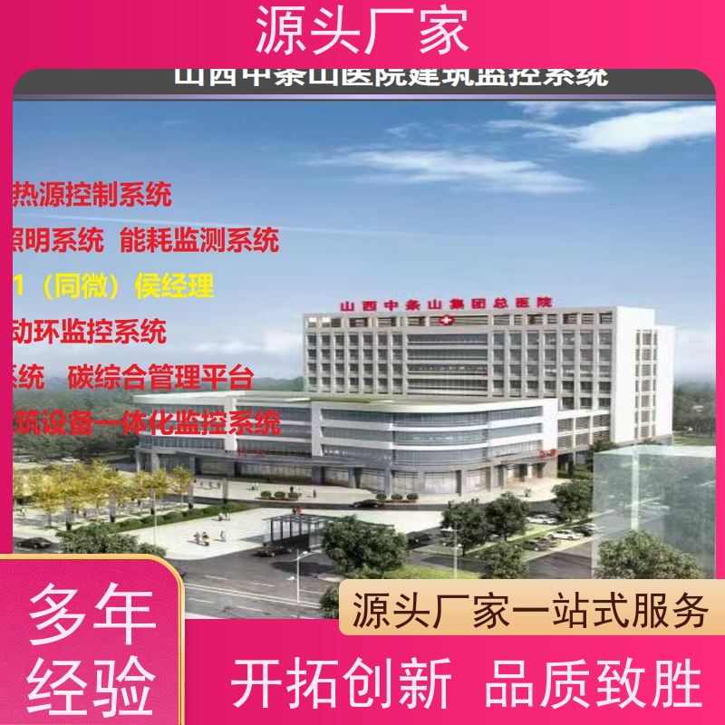 产业园楼宇DDC自控系统+动环监控系统招代理