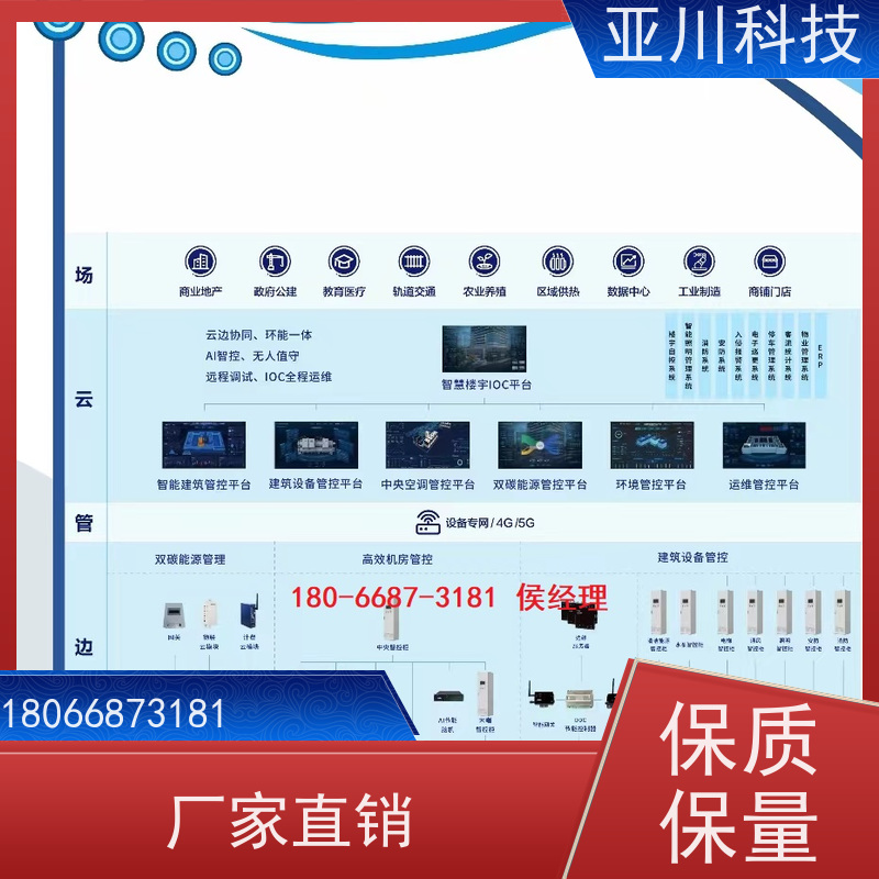 武汉LDN2000一体化系统带能耗监测功能
