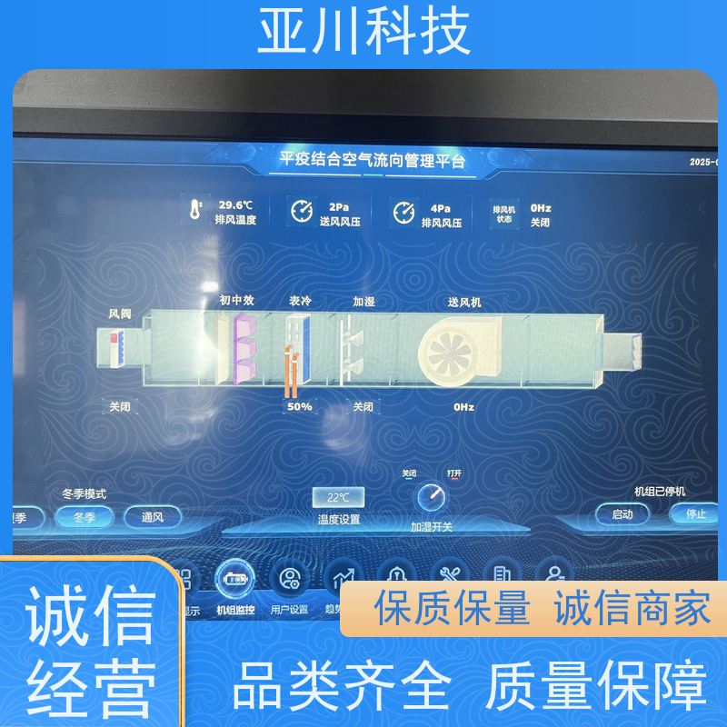 BAS楼宇自控+能碳管理平台厂家可靠产业园解决方案
