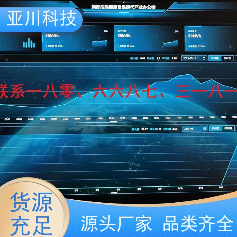 办公楼配置方案厂家可靠BAS楼宇自控+能碳管理平台