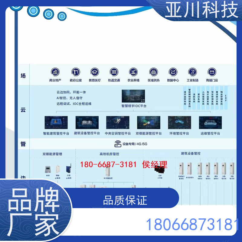 学校vtk-c照明模块功能参数 
