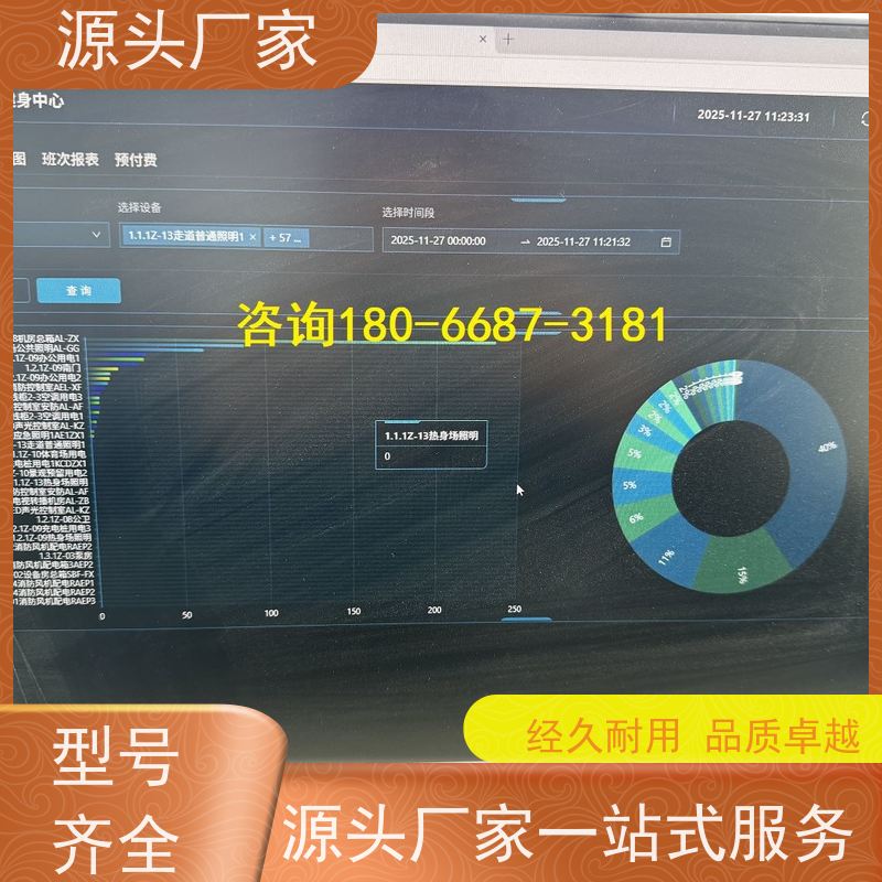 产业园楼宇自控DDC控制器/控制箱+碳综合管理平台