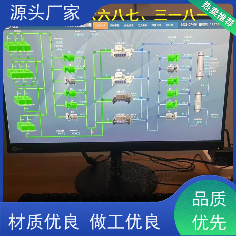展览馆DDC楼宇自控+IBMS集成系统