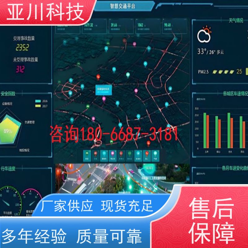 湖北IBMS集成管理系统移动端应用