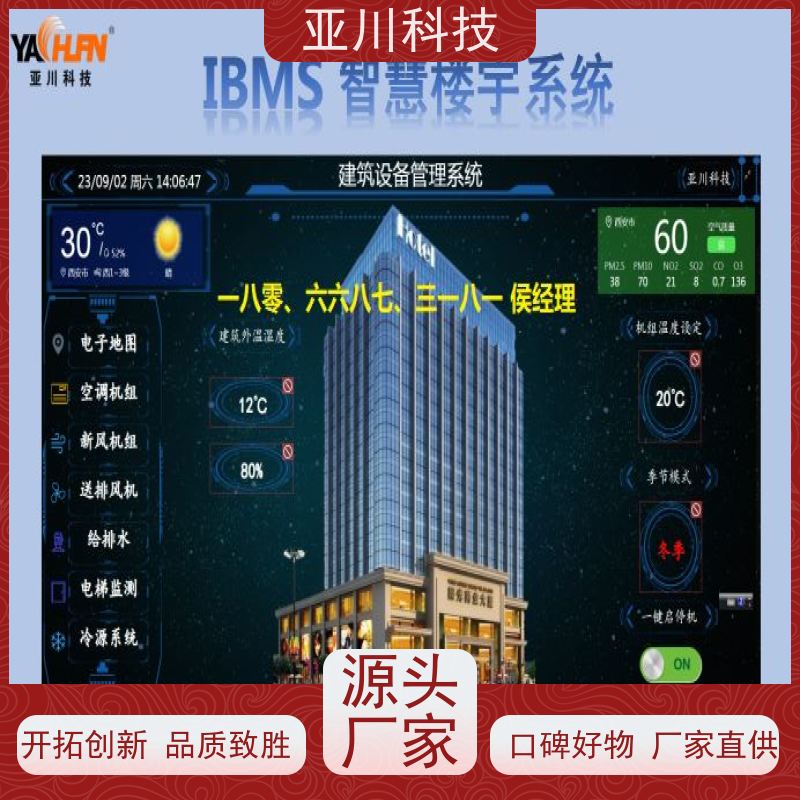 医院楼宇集成化系统ibms联动预案