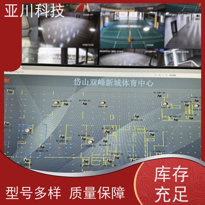 技术成熟项目预算安徽BAS楼宇自控+能碳管理平台