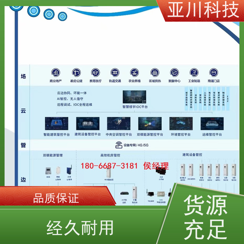 青岛vtk-a一体化控制器配置说明