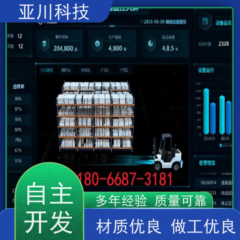 江苏ibms集成系统数字孪生多样化菜单导航