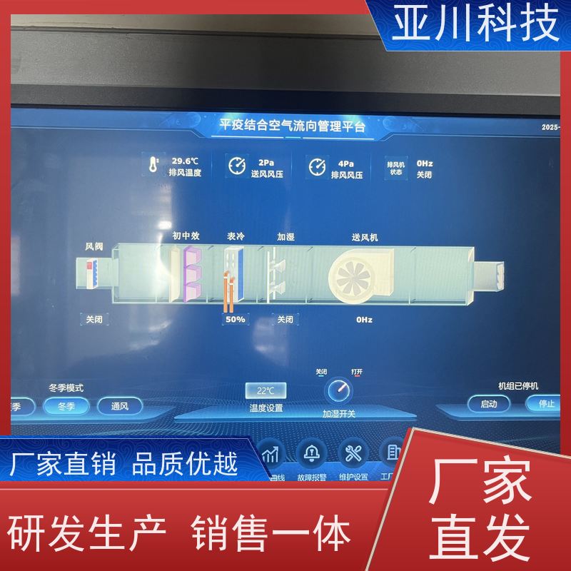 技术成熟厂家排名BAS楼宇自控+能碳管理平台陕西