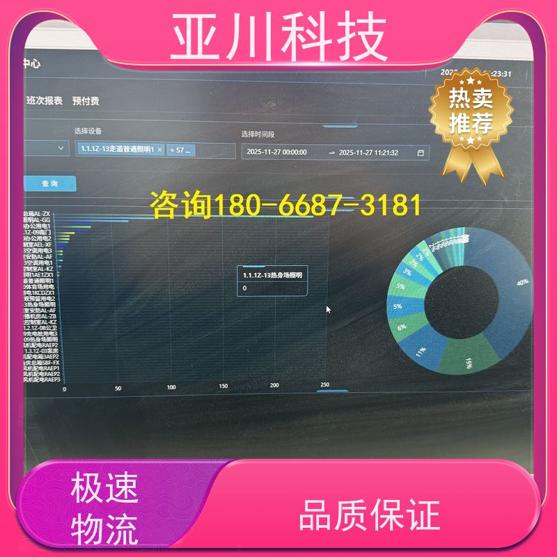 产业园LDN2000一体化系统长期供应 