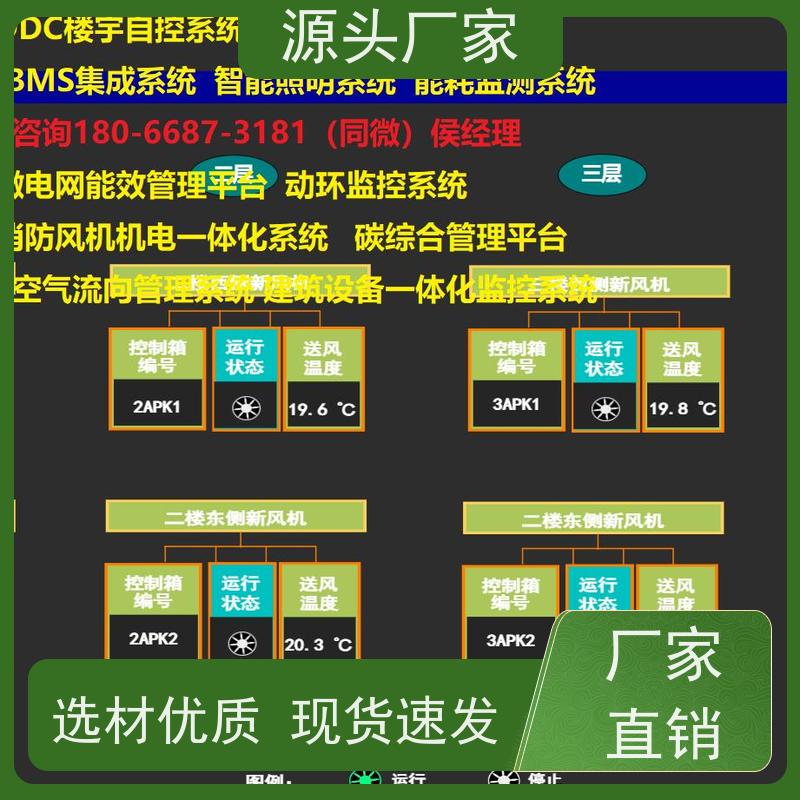 湖北建筑设备管理系统BMS+ibms智能化集成