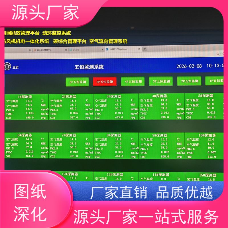  山西楼宇DDC自控系统+冷热源控制系统现场沟通