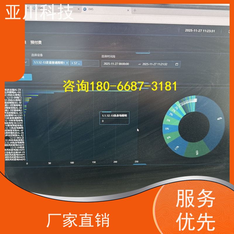 武汉LDN2000一体化终端怎么接线 
