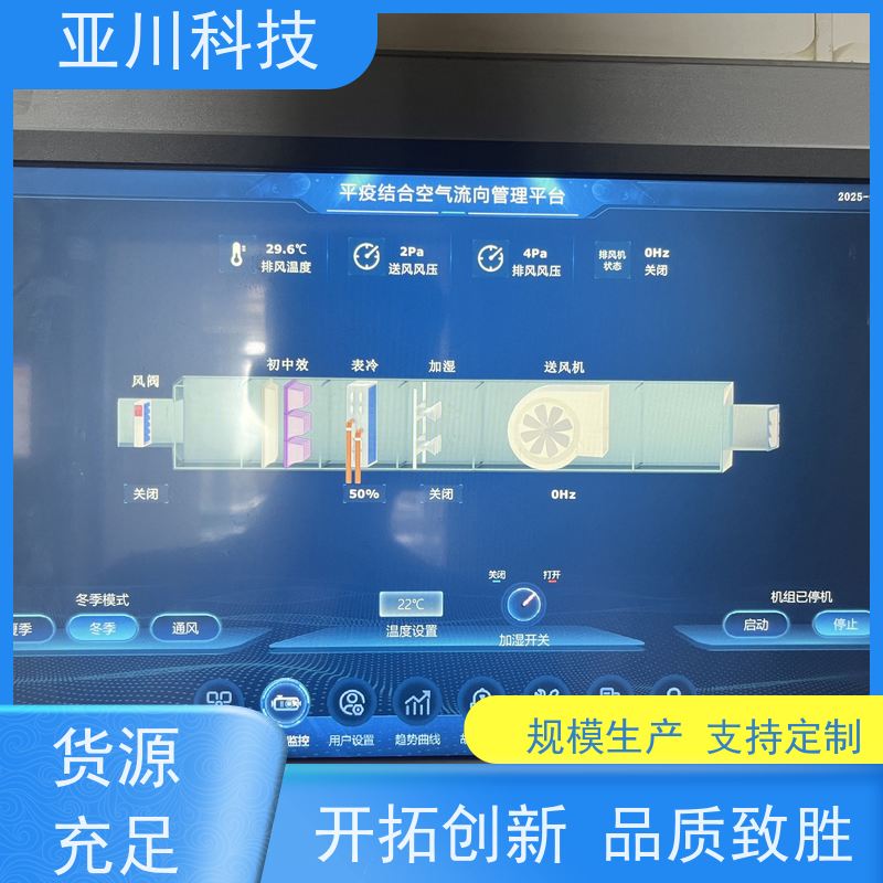 办公楼性价比高AI+楼宇自控DDC系统+能耗检测系统+智能照明系统