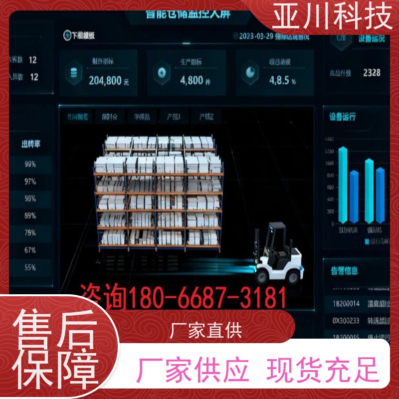 河北AI赋能IBMS楼宇集成化系统运维知识库管理提高工作效率,节约运行成本