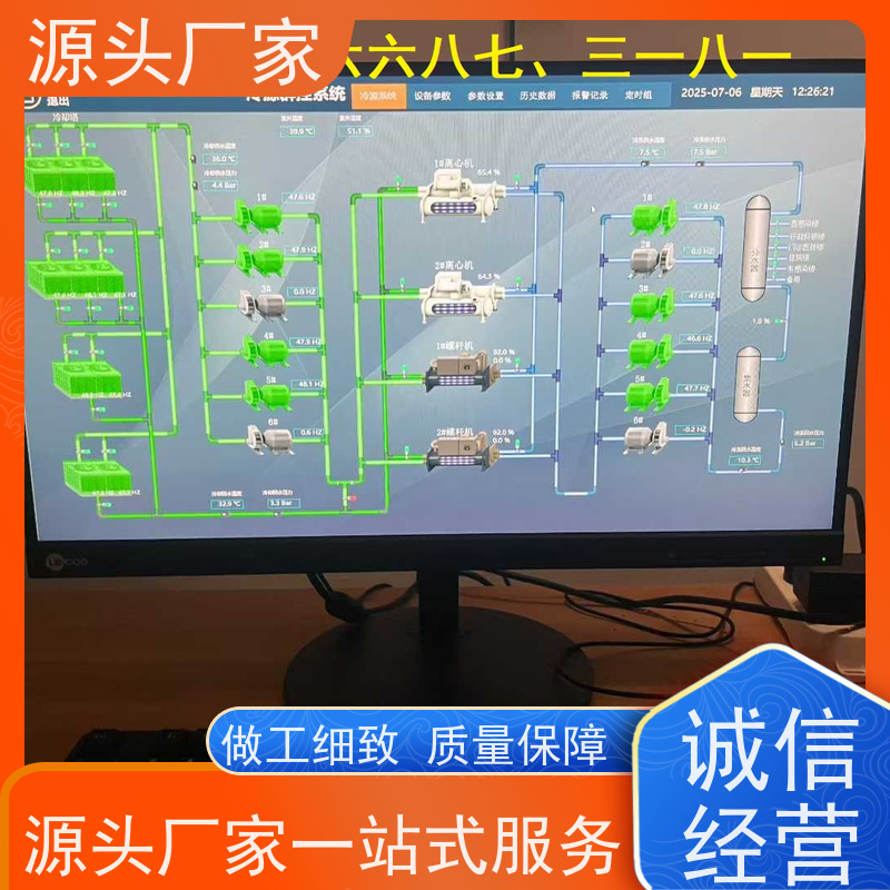 体育中心楼宇自控DDC+IBMS集成系统+能耗系统+照明系统