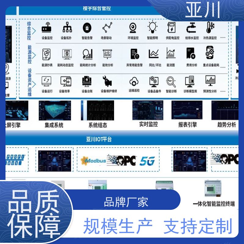 重庆消防风机机电一体化ibms集成平台巡检计划管理实现跨子系统的联动策略控制