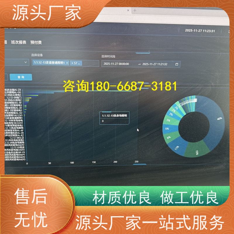 雄安建筑设备管理系统BMS+综合能源管理平台