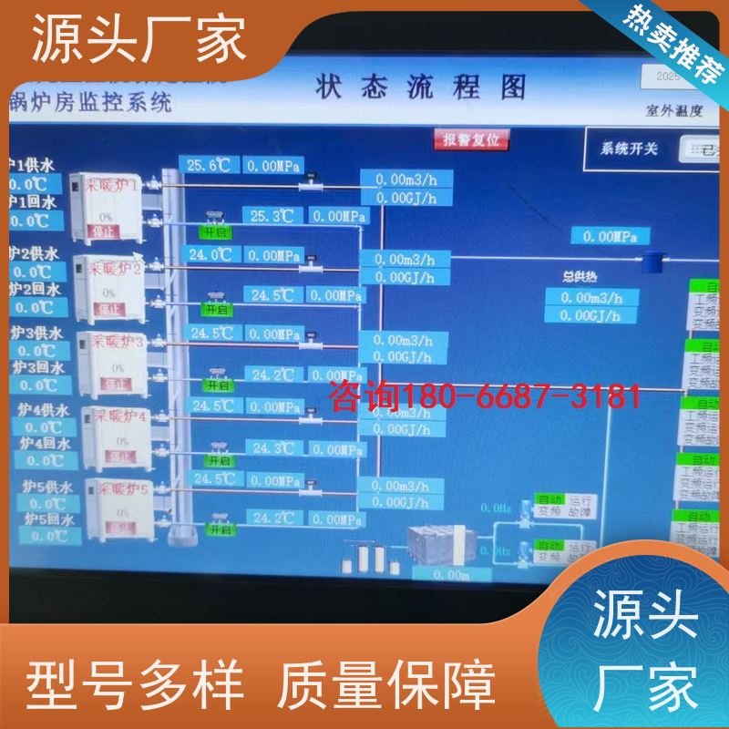  医院无线楼宇自控DDC系统+综合能源管理平台生产厂家