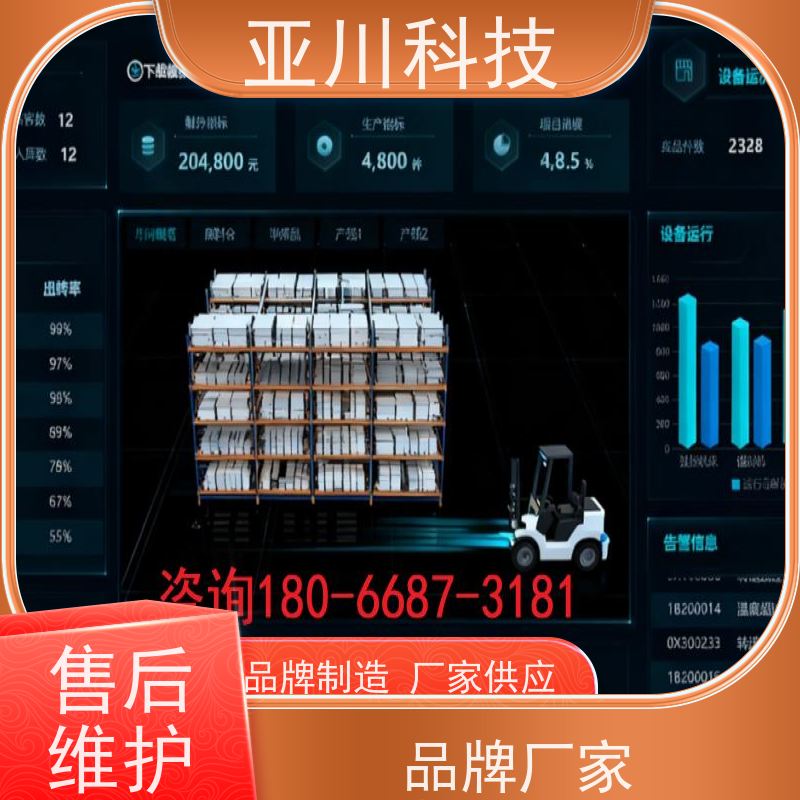 湖北ibms数字孪生与集成管理移动端应用减少运营成本，提升商业价值