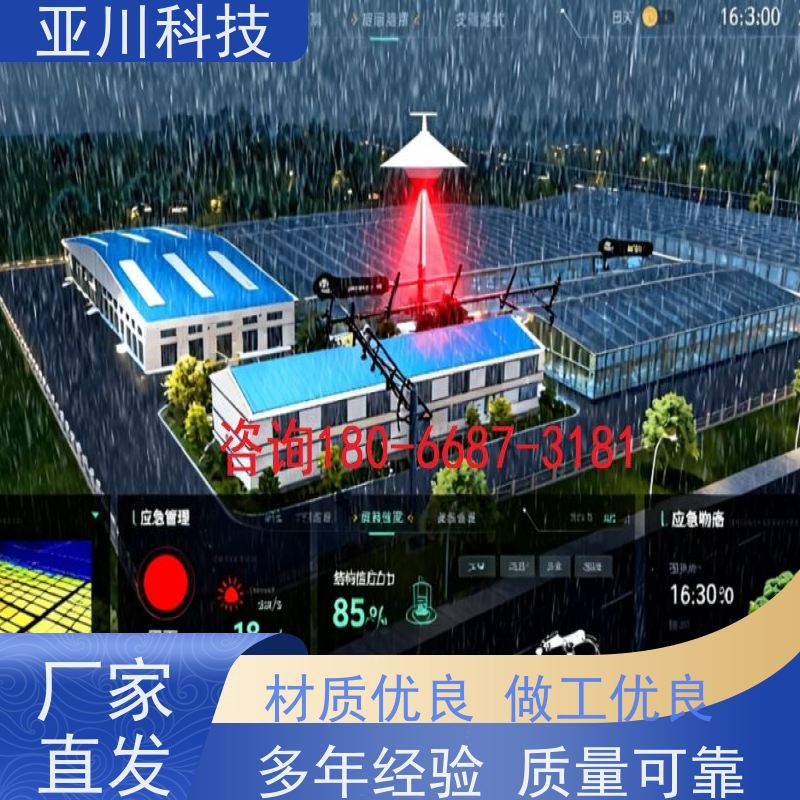 成都AI赋能IBMS集成系统报表管理设备维护,能耗分析管理