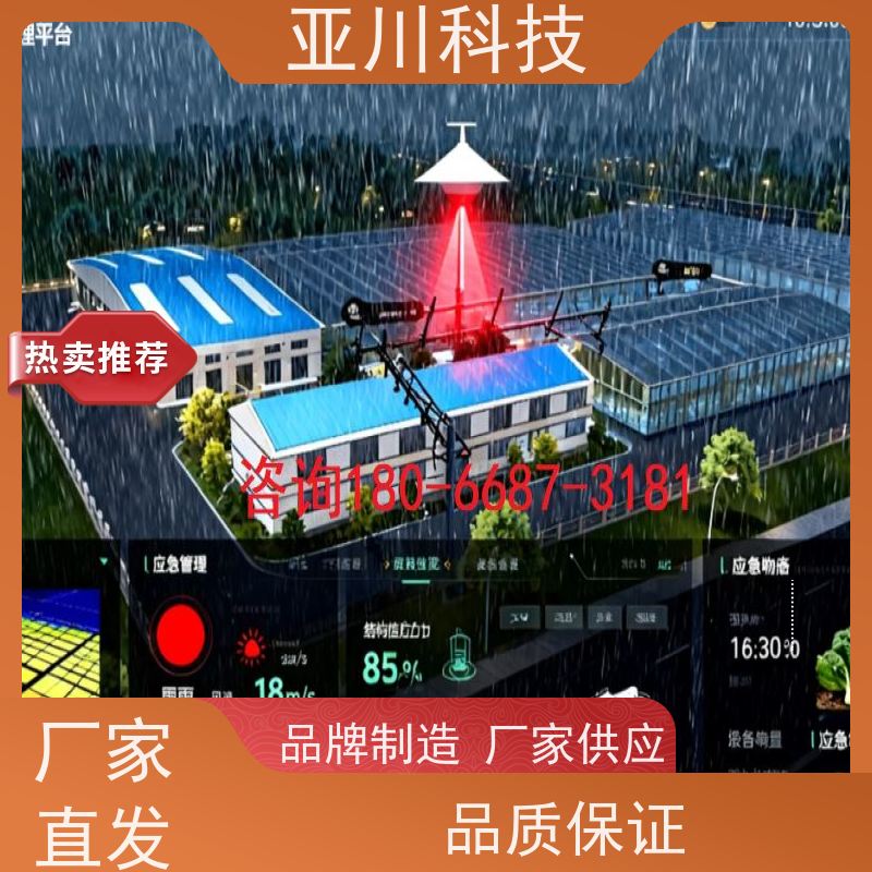 保定IBMS智能化集成系统3D可视化维护管理减少运营成本,提升商业价值