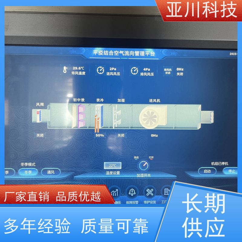 BAS楼宇自控+能碳管理平台河北20年研发技术方案