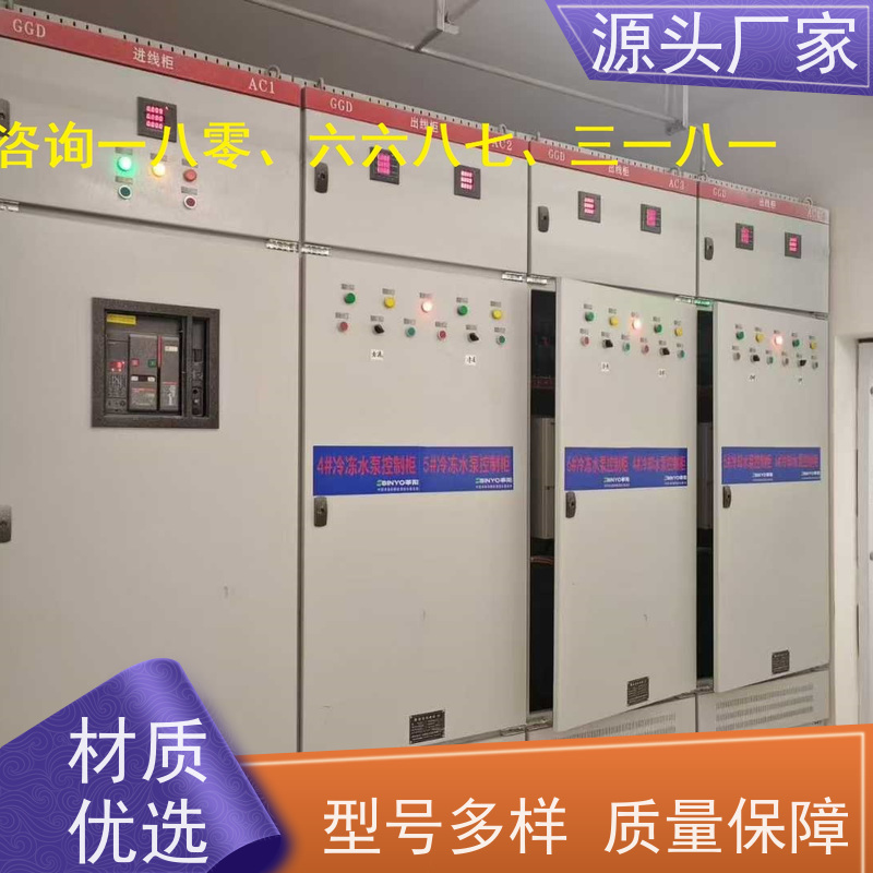  展览馆无线楼宇自控DDC系统+IBMS集成系统解决方案