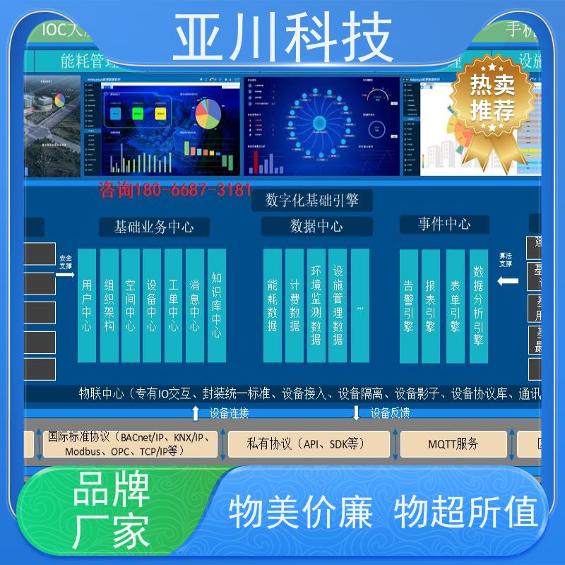 20年研发BA建筑设备管理系统+智能照明系统数据中心技术方案