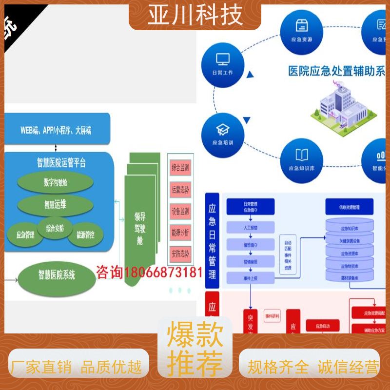 武汉AI赋能IBMS集成系统提高工作效率,节约运行成本